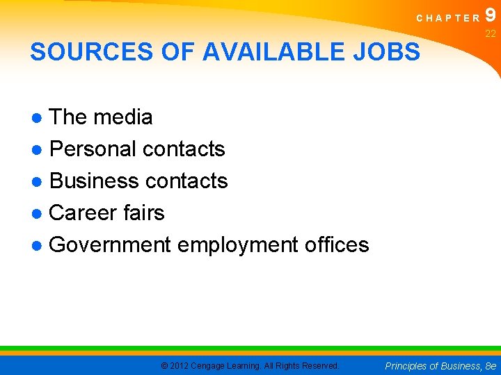 CHAPTER SOURCES OF AVAILABLE JOBS 9 22 ● The media ● Personal contacts ●