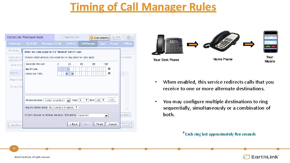 Timing of Call Manager Rules Earth. Link Platinum Seat Your Desk Phone Home Phone