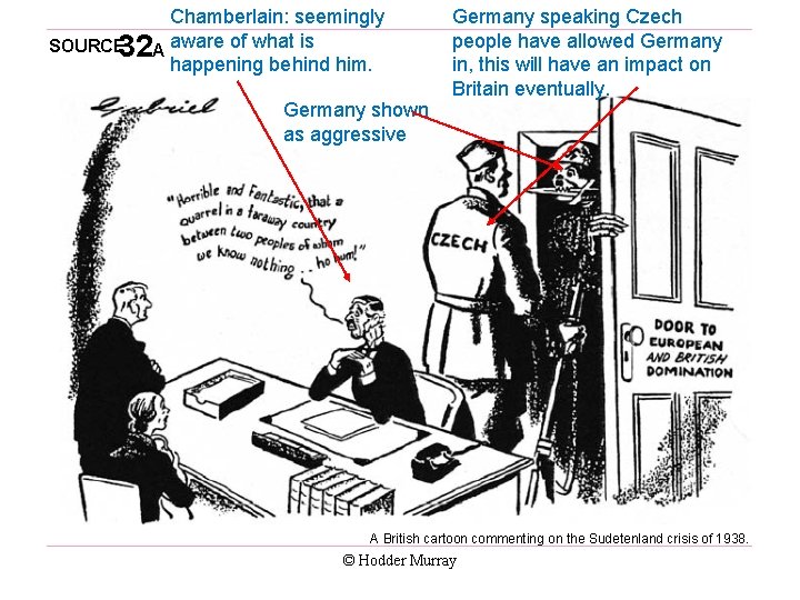 Chamberlain: seemingly SOURCE 32 A aware of what is happening behind him. Germany shown