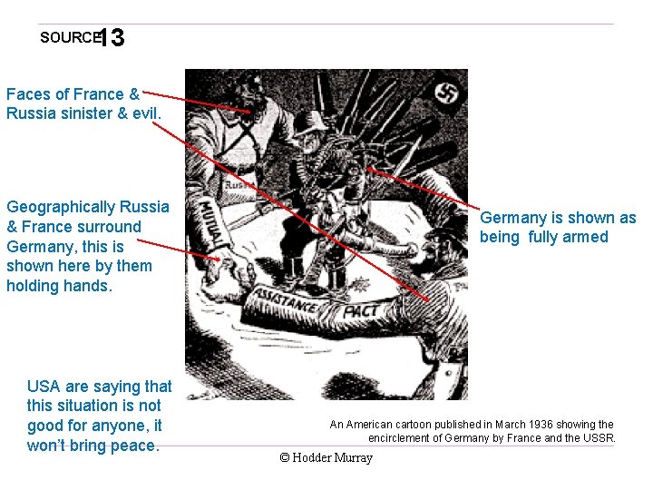13 SOURCE Faces of France & Russia sinister & evil. Geographically Russia & France
