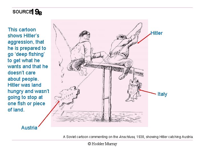 19 B SOURCE This cartoon shows Hitler’s aggression, that he is prepared to go