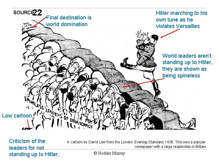 22 SOURCE Hitler marching to his own tune as he violates Versailles Final destination