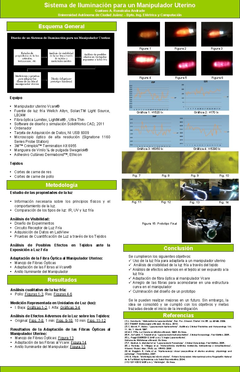 Sistema de Iluminación para un Manipulador Uterino Gustavo A. Ruvalcaba Andrade Universidad Autónoma de Sistema de Iluminación para un Manipulador Uterino Gustavo A. Ruvalcaba Andrade Universidad Autónoma de