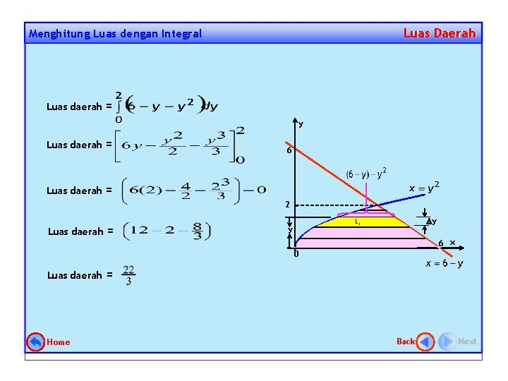 Luas Daerah Menghitung Luas dengan Integral Luas daerah = y Luas daerah = 6