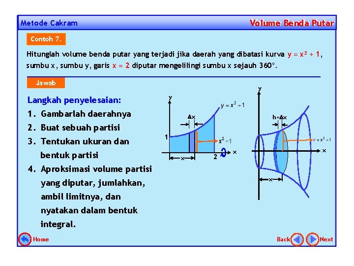 Volume Benda Putar Volume Metode Cakram Contoh 7. Hitunglah volume benda putar yang terjadi