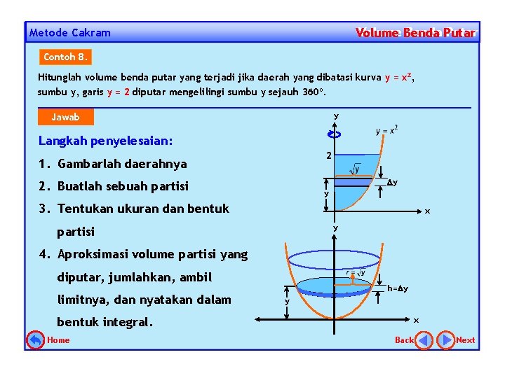 Volume Benda Putar Volume Metode Cakram Contoh 8. Hitunglah volume benda putar yang terjadi