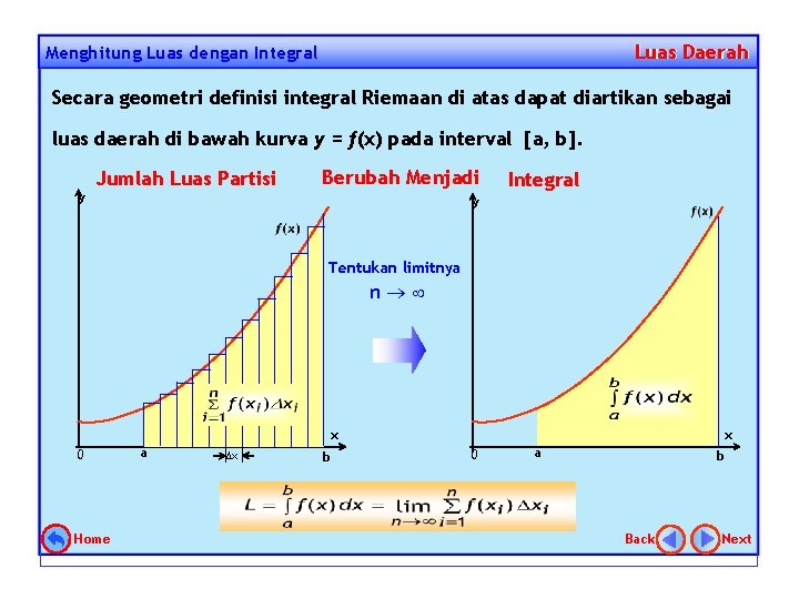 Luas Daerah Menghitung Luas dengan Integral Secara geometri definisi integral Riemaan di atas dapat