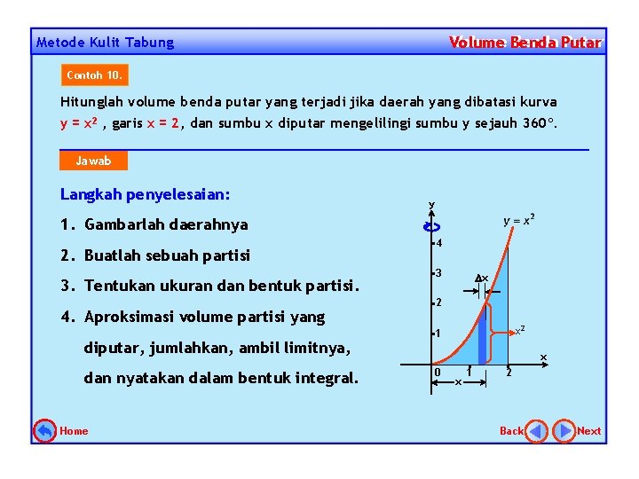 Volume Benda Putar Volume Metode Kulit Tabung Contoh 10. Hitunglah volume benda putar yang