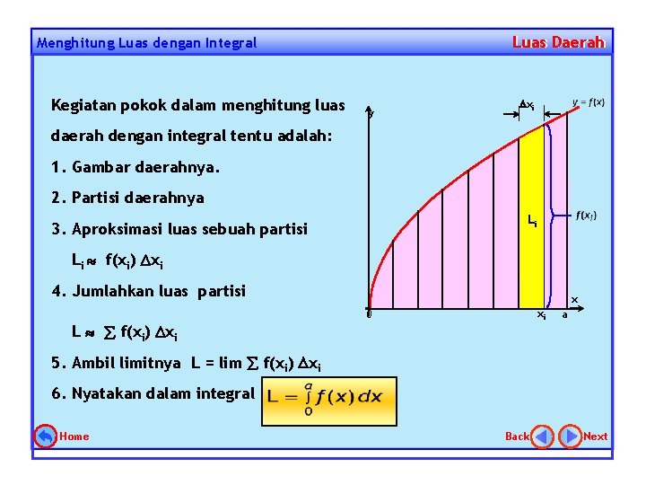 Luas Daerah Menghitung Luas dengan Integral Kegiatan pokok dalam menghitung luas y xi daerah