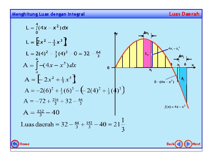 Luas Daerah Menghitung Luas dengan Integral y xi Li 0 xj 4 xi 6
