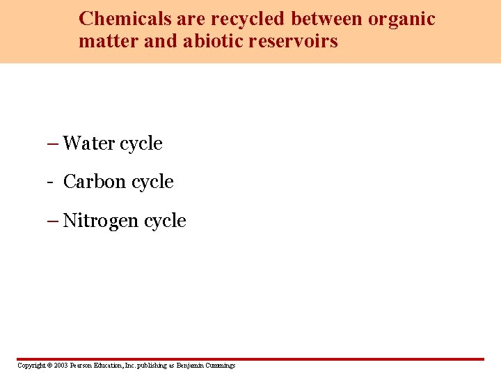 Chemicals are recycled between organic matter and abiotic reservoirs – Water cycle - Carbon