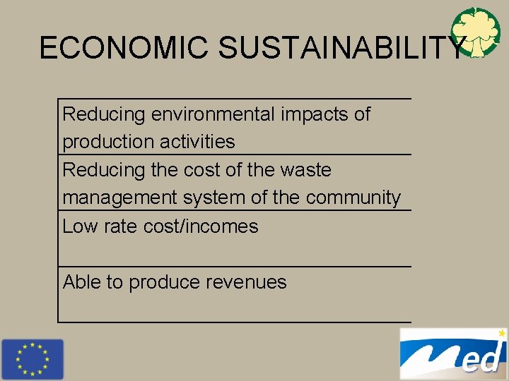 ECONOMIC SUSTAINABILITY Reducing environmental impacts of production activities Reducing the cost of the waste ECONOMIC SUSTAINABILITY Reducing environmental impacts of production activities Reducing the cost of the waste