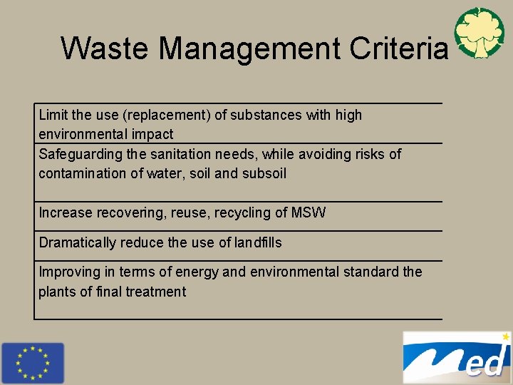 Waste Management Criteria Limit the use (replacement) of substances with high environmental impact Safeguarding Waste Management Criteria Limit the use (replacement) of substances with high environmental impact Safeguarding