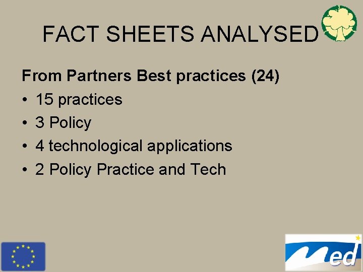 FACT SHEETS ANALYSED From Partners Best practices (24) • 15 practices • 3 Policy