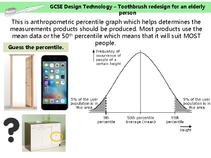 GCSE Design Technology – Toothbrush redesign for an elderly person This is anthropometric percentile