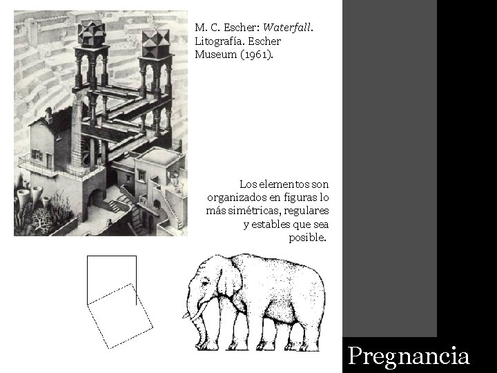 M. C. Escher: Waterfall. Litografía. Escher Museum (1961). Los elementos son organizados en figuras