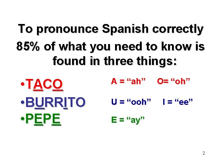 To pronounce Spanish correctly 85% of what you need to know is found in