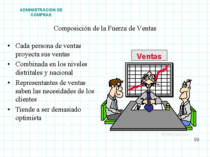 ADMINISTRACION DE COMPRAS Composición de la Fuerza de Ventas • Cada persona de ventas ADMINISTRACION DE COMPRAS Composición de la Fuerza de Ventas • Cada persona de ventas