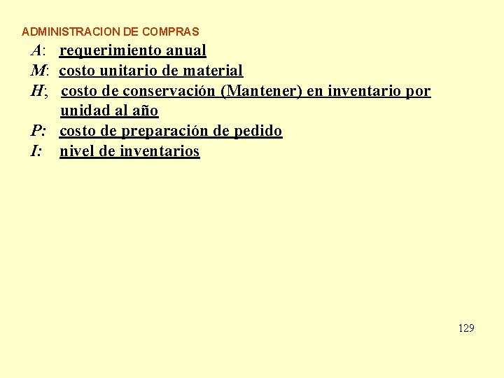 ADMINISTRACION DE COMPRAS A: requerimiento anual M: costo unitario de material H; costo de ADMINISTRACION DE COMPRAS A: requerimiento anual M: costo unitario de material H; costo de