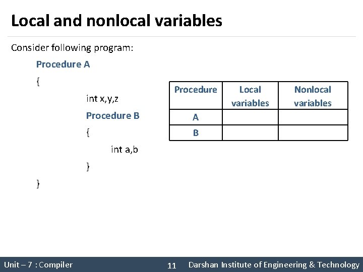 Local and nonlocal variables Consider following program: Procedure A { int x, y, z