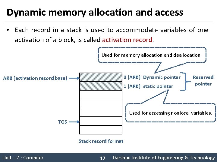 Dynamic memory allocation and access • Each record in a stack is used to