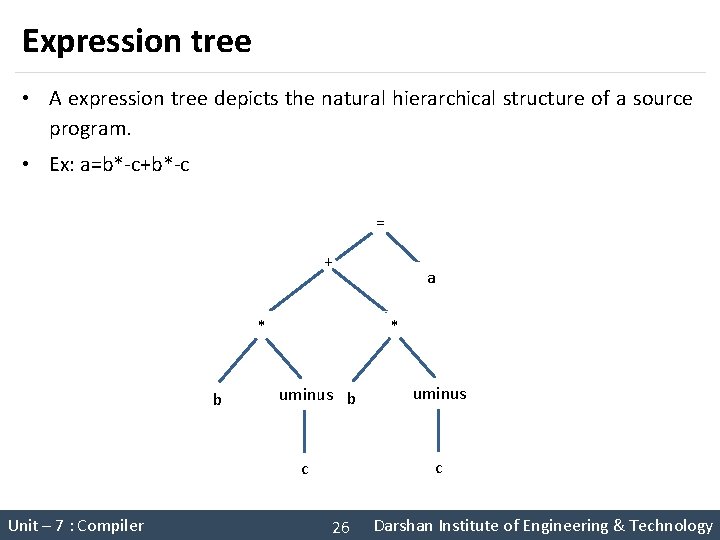 Expression tree • A expression tree depicts the natural hierarchical structure of a source