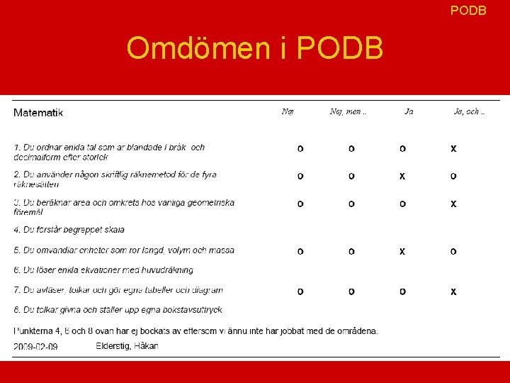 PODB Omdömen i PODB 