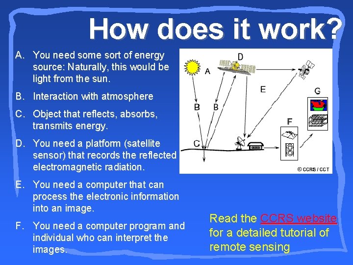 How does it work? A. You need some sort of energy source: Naturally, this