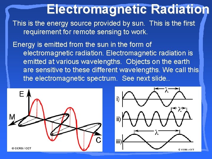 Electromagnetic Radiation This is the energy source provided by sun. This is the first