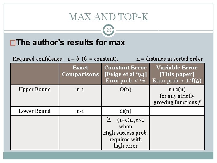 MAX AND TOP-K 26 �The author’s results for max = distance in sorted order