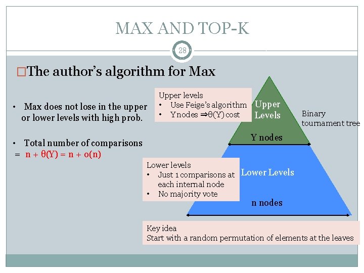 MAX AND TOP-K 28 �The author’s algorithm for Max • Max does not lose