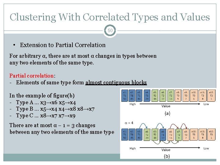 Clustering With Correlated Types and Values 50 • Extension to Partial Correlation For arbitrary