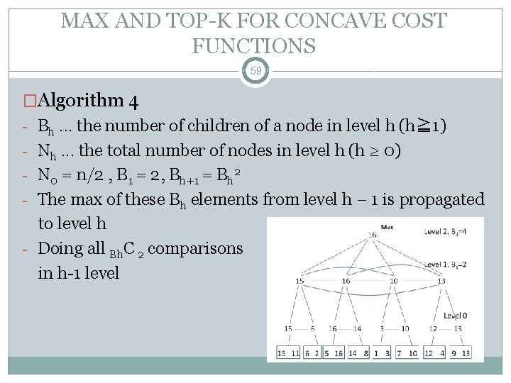 MAX AND TOP-K FOR CONCAVE COST FUNCTIONS 59 �Algorithm 4 - Bh. . .