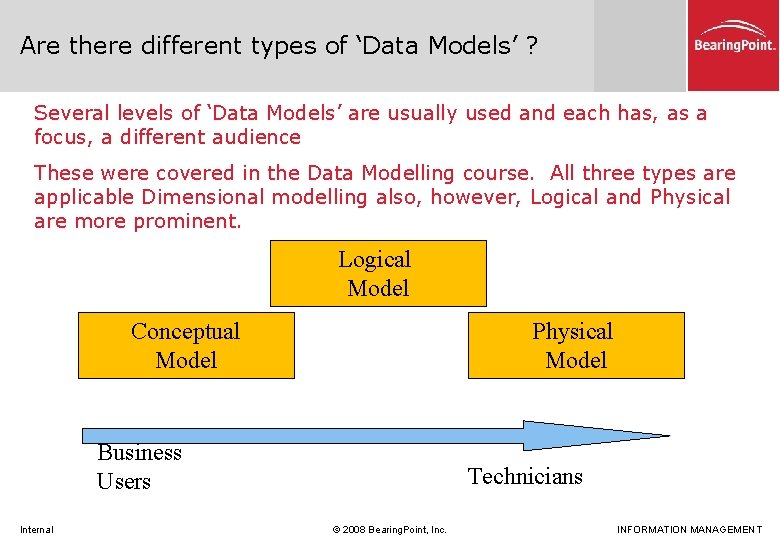 Are there different types of ‘Data Models’ ? Several levels of ‘Data Models’ are