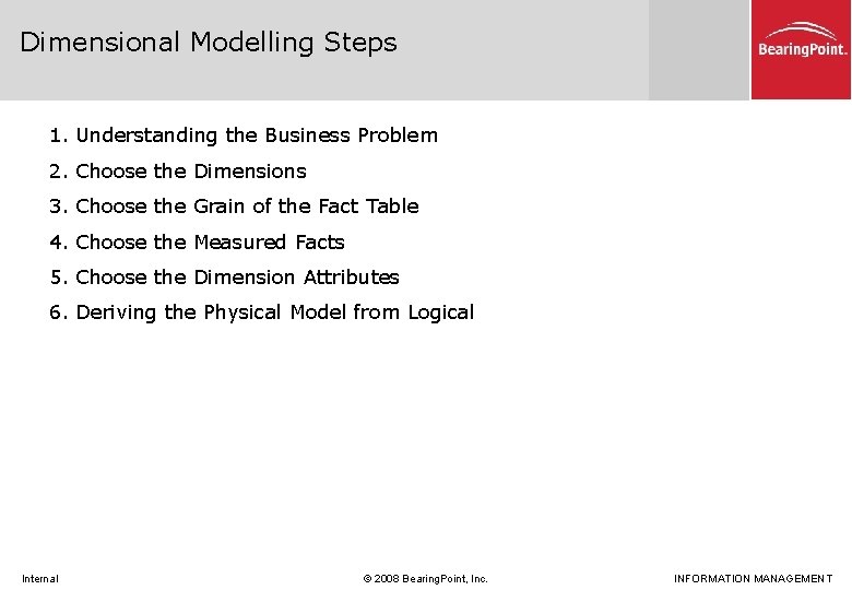 Dimensional Modelling Steps 1. Understanding the Business Problem 2. Choose the Dimensions 3. Choose