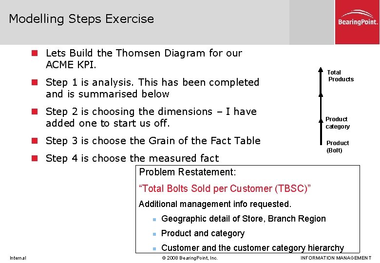 Modelling Steps Exercise n Lets Build the Thomsen Diagram for our ACME KPI. Total