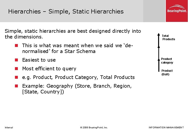 Hierarchies – Simple, Static Hierarchies Simple, static hierarchies are best designed directly into the