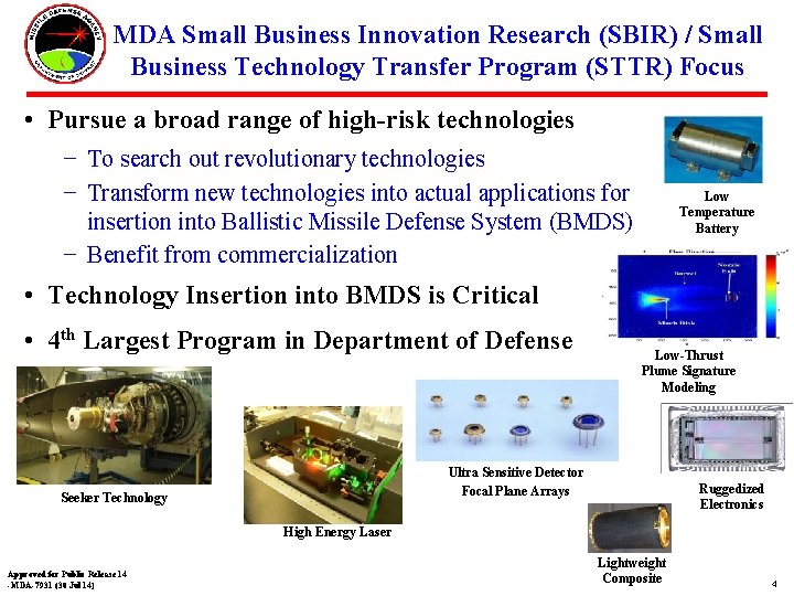 MDA Small Business Innovation Research (SBIR) / Small Business Technology Transfer Program (STTR) Focus