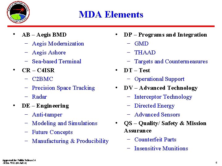 MDA Elements • AB – Aegis BMD • • − Aegis Modernization − Aegis