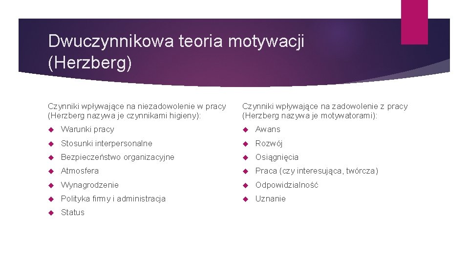 Dwuczynnikowa teoria motywacji (Herzberg) Czynniki wpływające na niezadowolenie w pracy (Herzberg nazywa je czynnikami