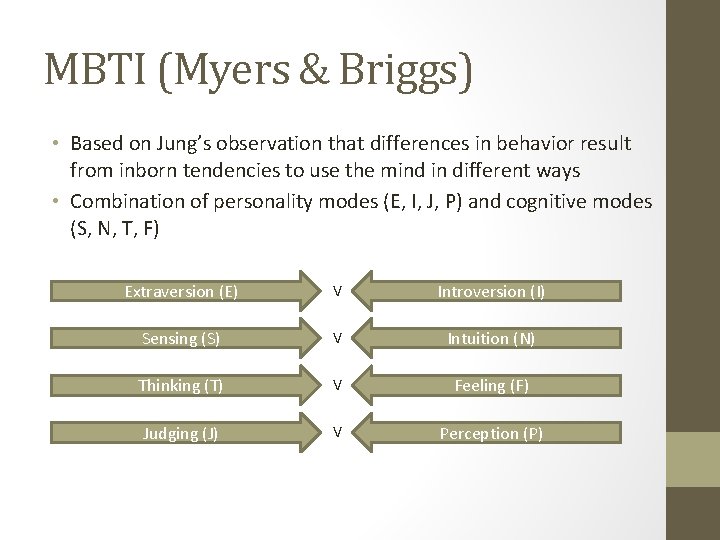 MBTI (Myers & Briggs) • Based on Jung’s observation that differences in behavior result