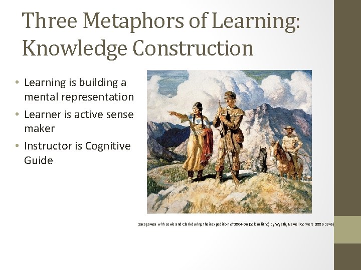 Three Metaphors of Learning: Knowledge Construction • Learning is building a mental representation •