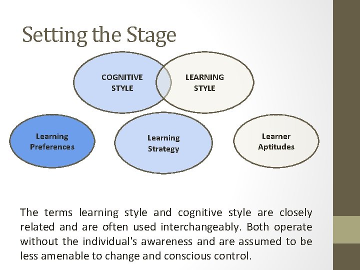 Setting the Stage COGNITIVE STYLE Learning Preferences LEARNING STYLE Learning Strategy Learner Aptitudes The