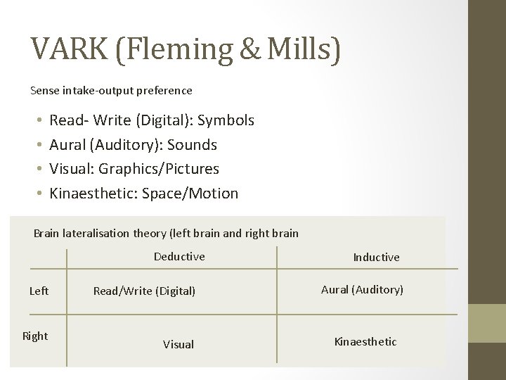 VARK (Fleming & Mills) Sense intake-output preference • • Read- Write (Digital): Symbols Aural