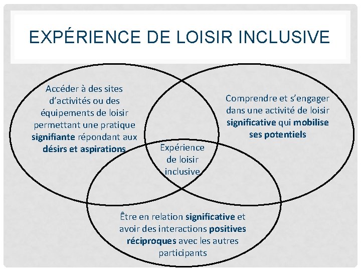 EXPÉRIENCE DE LOISIR INCLUSIVE Accéder à des sites d’activités ou des équipements de loisir