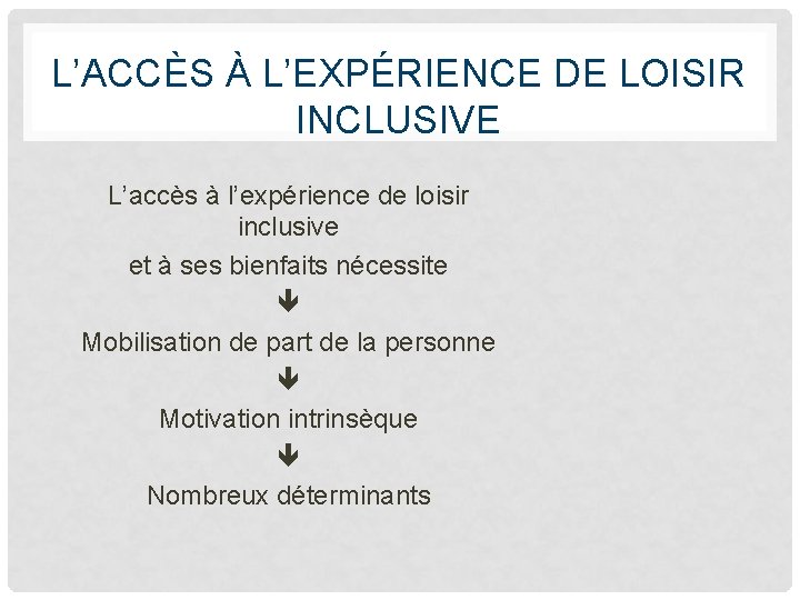 L’ACCÈS À L’EXPÉRIENCE DE LOISIR INCLUSIVE L’accès à l’expérience de loisir inclusive et à