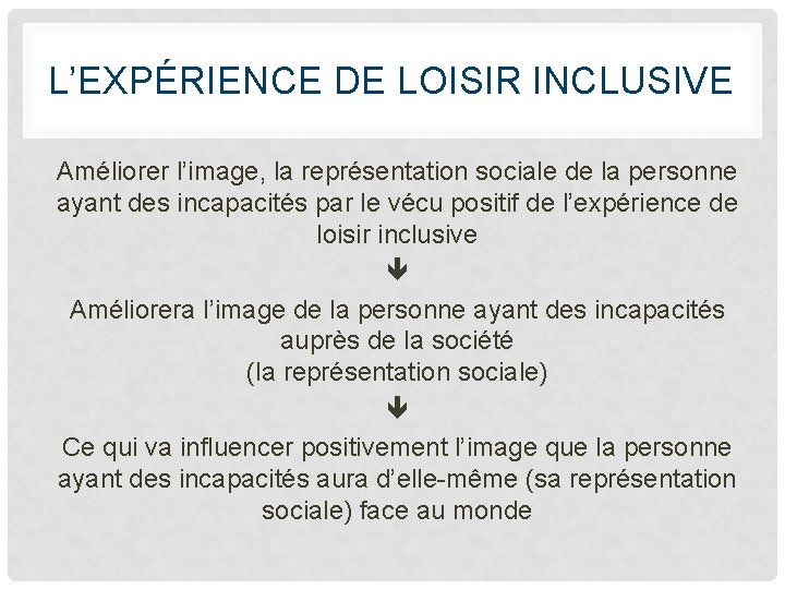 L’EXPÉRIENCE DE LOISIR INCLUSIVE Améliorer l’image, la représentation sociale de la personne ayant des