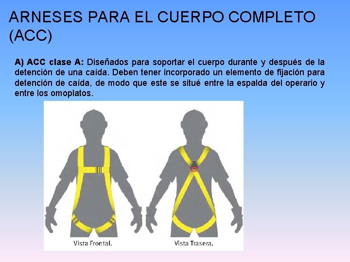ARNESES PARA EL CUERPO COMPLETO (ACC) A) ACC clase A: Diseñados para soportar el ARNESES PARA EL CUERPO COMPLETO (ACC) A) ACC clase A: Diseñados para soportar el