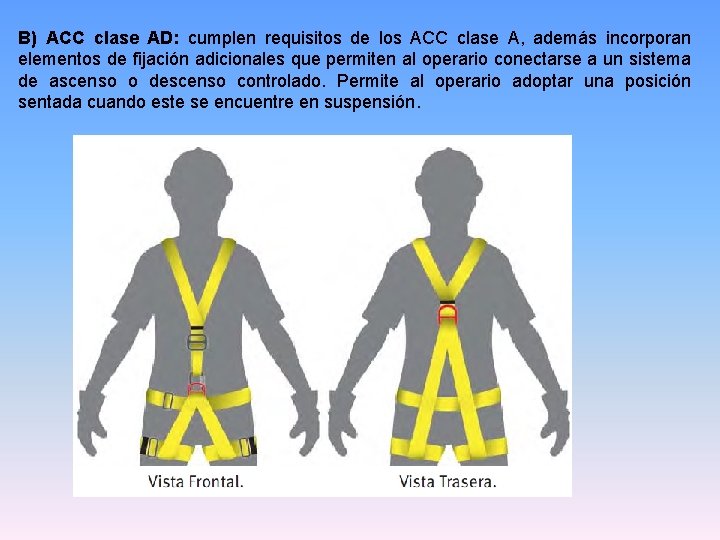 B) ACC clase AD: cumplen requisitos de los ACC clase A, además incorporan elementos B) ACC clase AD: cumplen requisitos de los ACC clase A, además incorporan elementos