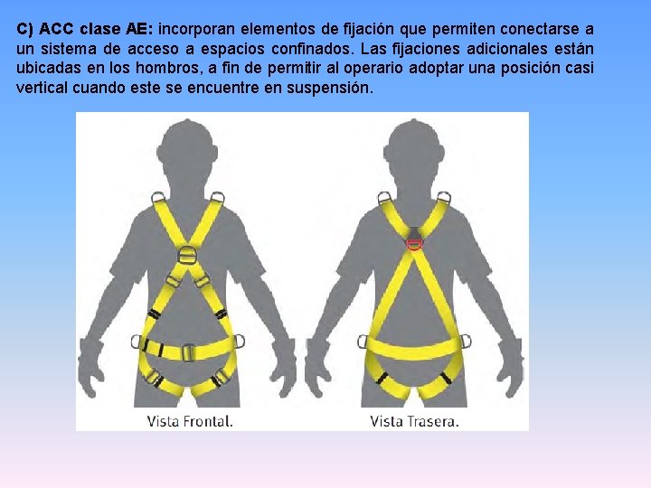 C) ACC clase AE: incorporan elementos de fijación que permiten conectarse a un sistema C) ACC clase AE: incorporan elementos de fijación que permiten conectarse a un sistema